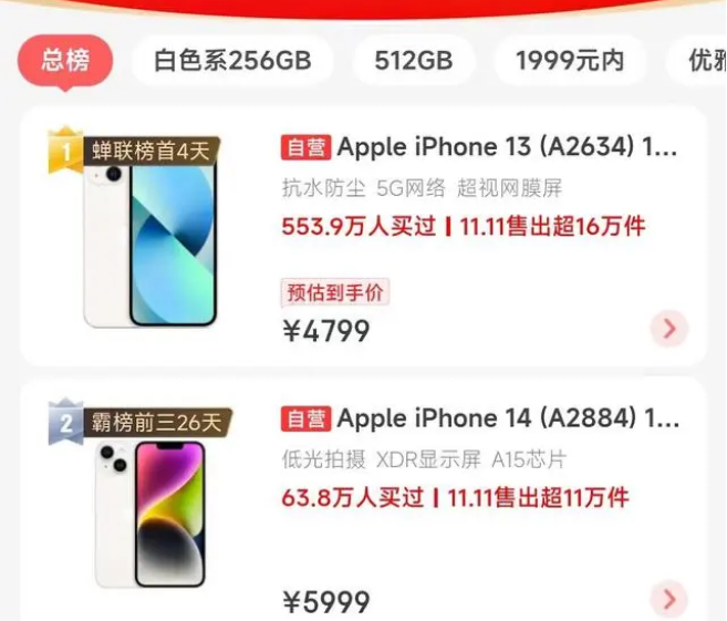 沭阳苹果14维修分享iPhone14配置不如同价位的安卓还能大卖 