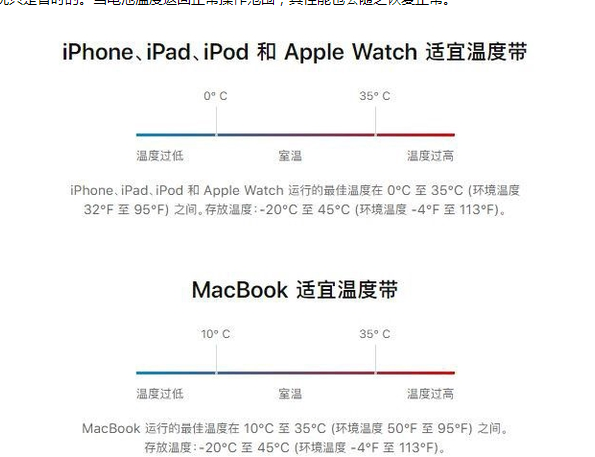 沭阳苹果13维修分享iPhone 13耗电越来越快怎么办 