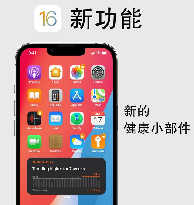 沭阳苹果手机维修分享iOS16新功能汇总 