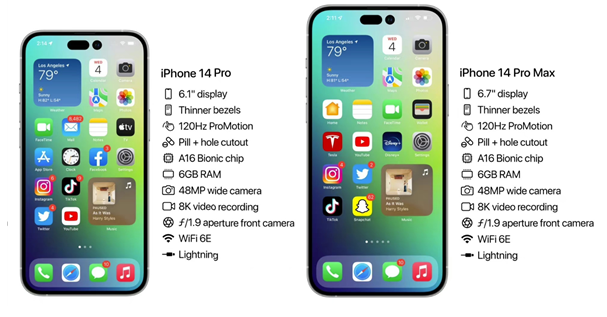 沭阳苹果14维修分享iPhone 14具体参数汇总 
