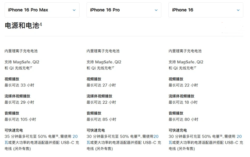 沭阳苹果手机维修分享 iPhone 16 目前实测充电峰值功率不超过 39W 