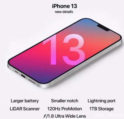 沭阳苹果手机维修分享iPhone 13起售价多少钱 