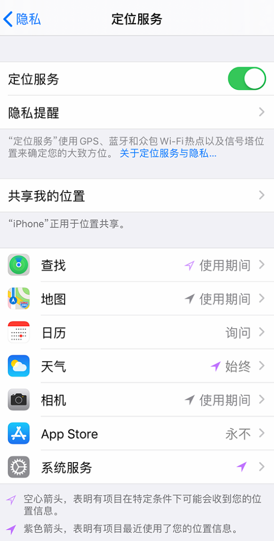 沭阳苹果手机维修分享iPhone 状态栏中时间显示为蓝色图标是什么情况 